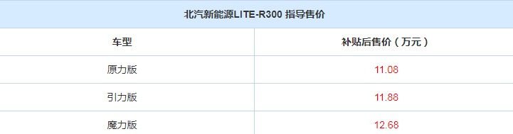 北汽新能源LITE-R300多少钱？补贴后售价是多少？