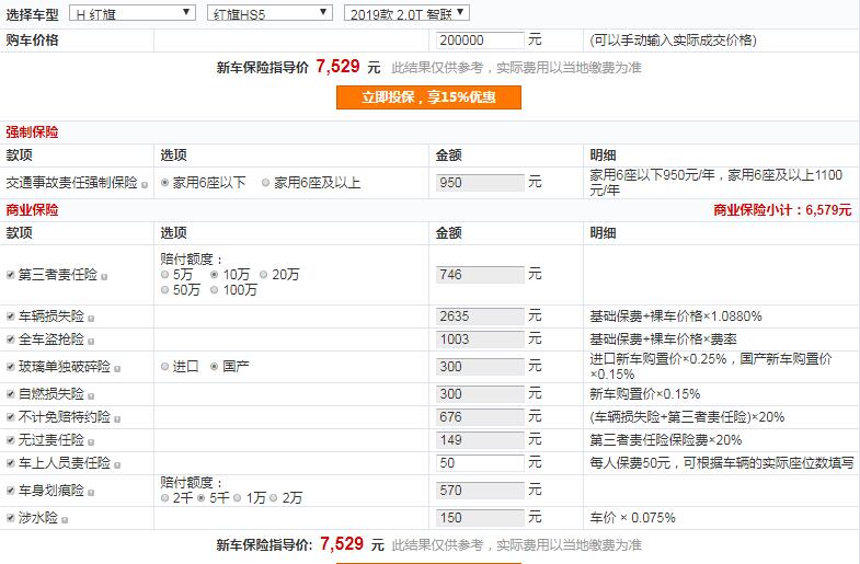 2019款红旗HS5一年保险费多少钱？