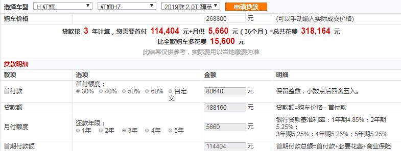 2019款红旗H7精英版贷款首付多少？红旗H7精英版月供多少？