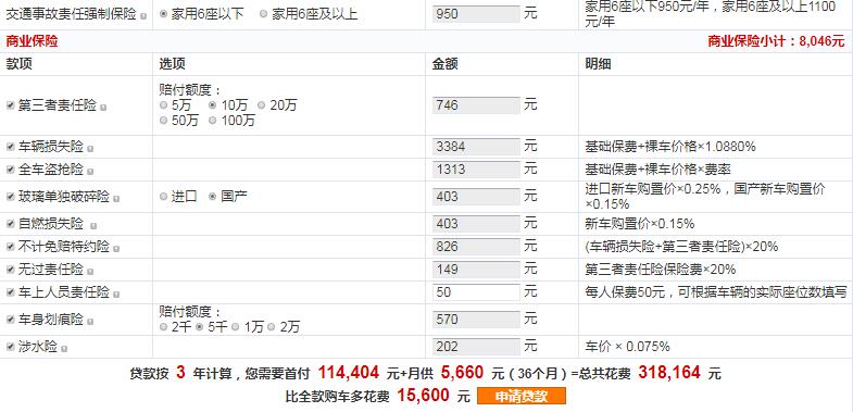 2019款红旗H7精英版贷款首付多少？红旗H7精英版月供多少？