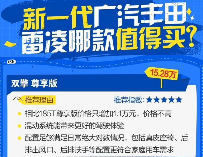 2019款雷凌买哪款性价比高？2019款雷凌买哪款好？