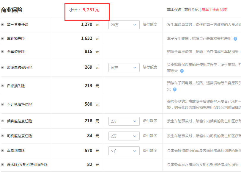 2019款雷凌尊享版落地多少钱？2019款雷凌落地价格