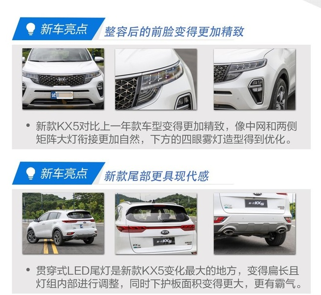 2019款起亚KX5亮点是什么？