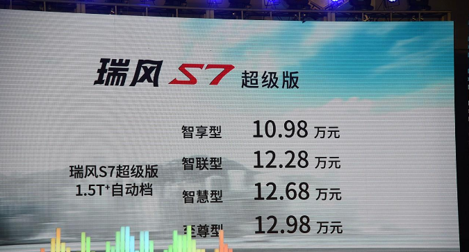 瑞风S7超级版多少钱？瑞风S7超级版售价
