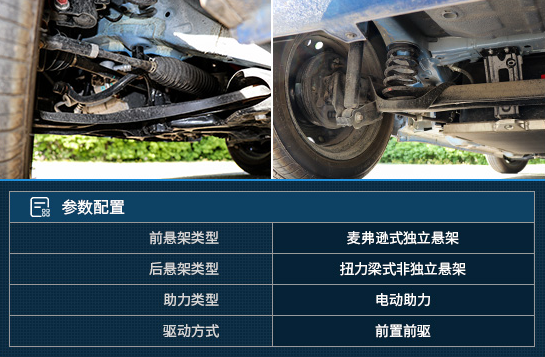 长城欧拉R1的操控性怎么样？