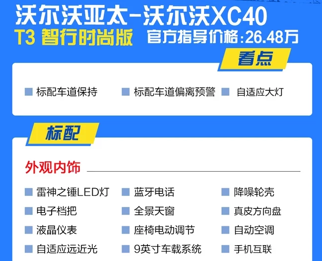 沃尔沃XC40T3智行时尚版好吗？XC40低配怎么样？