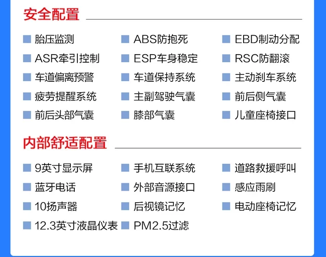 沃尔沃XC40T3智行时尚版好吗？XC40低配怎么样？