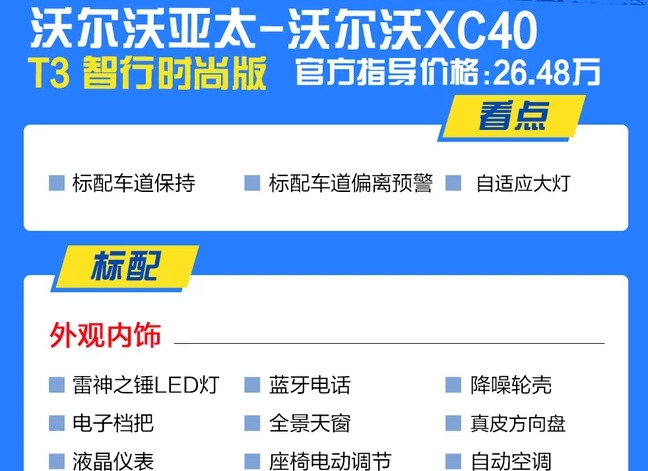 沃尔沃XC40T3智行时尚版好吗？XC40低配怎么样？