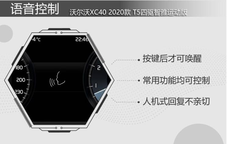 沃尔沃XC40语音控制系统体验介绍