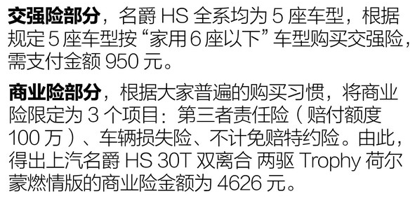 名爵HS养车费用一年多少？名爵HS养车成本多少钱？