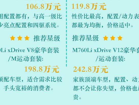 2019款宝马7系哪款性价比高？xDrive行政型值得推荐