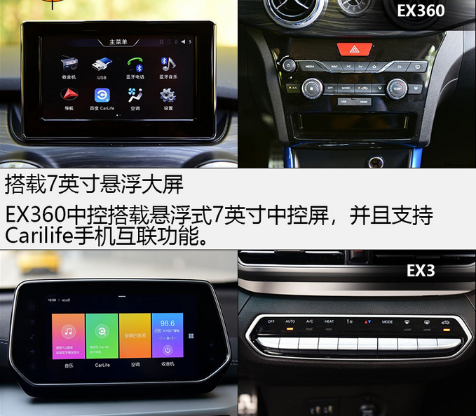 北汽新能源EX3和EX360哪个内饰更漂亮？