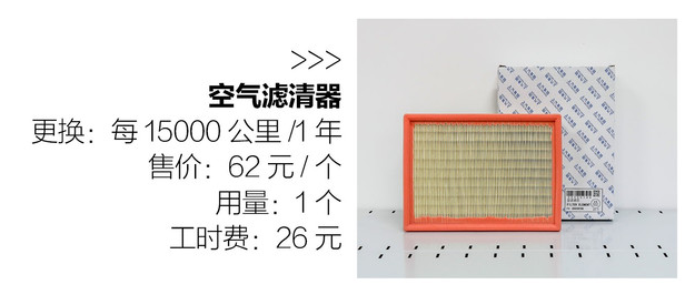 名爵HS空气滤芯多少钱？名爵HS空气滤清器多久换一次？