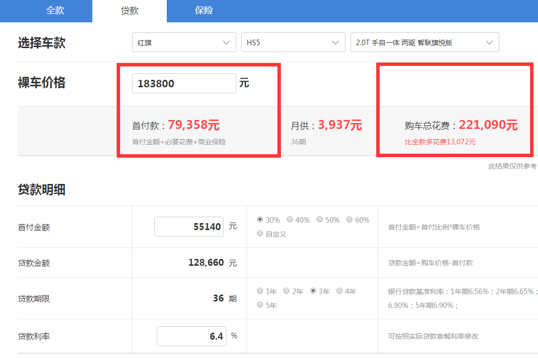 红旗HS5分期购买多少钱？红旗HS5分期首付多少？