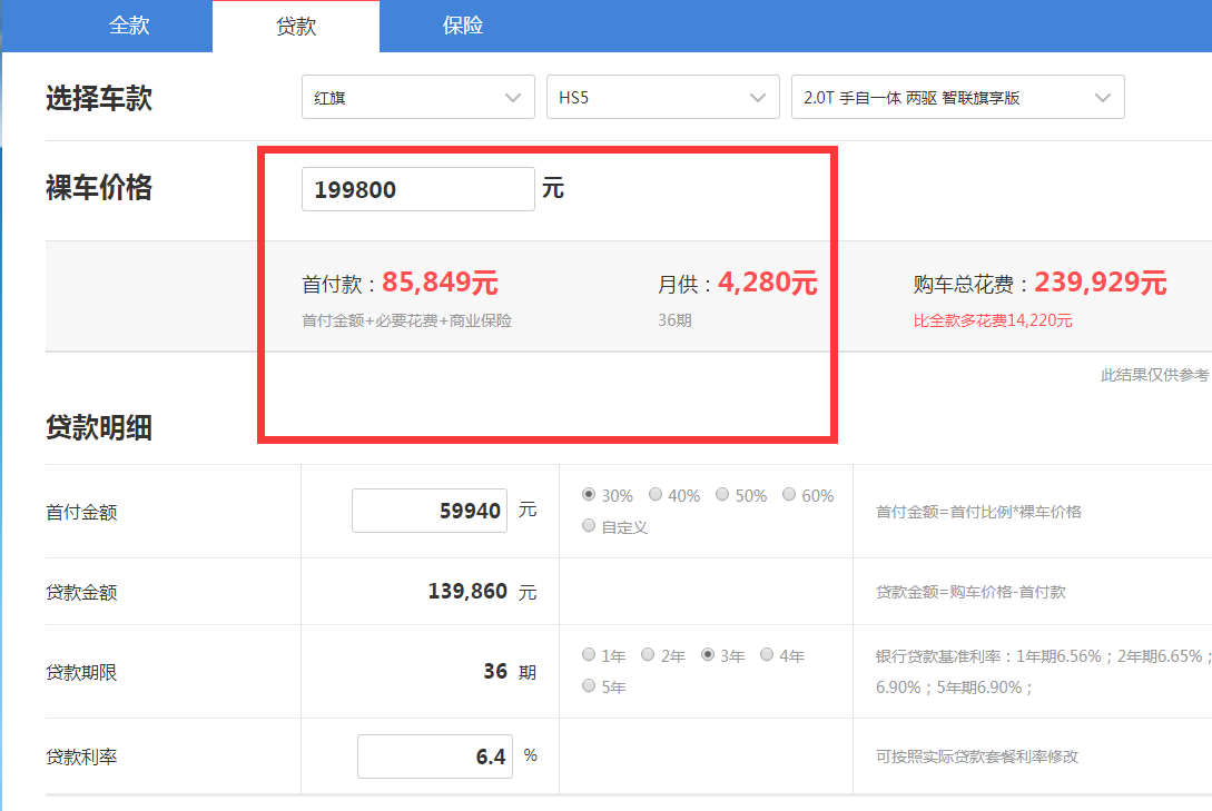 红旗HS5分期付款月供多少钱？红旗HS5分期费用多少？