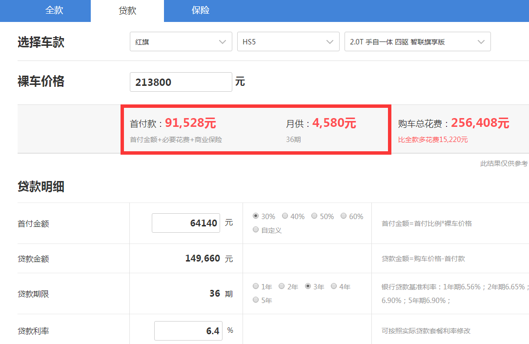 红旗HS5贷款首付多少？红旗HS贷款月供多少？