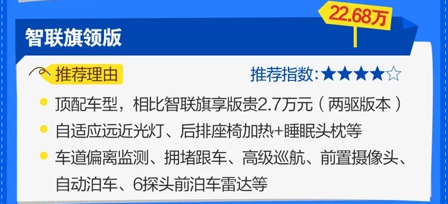 红旗HS5买哪款性价比高？红旗HS5买哪款好？