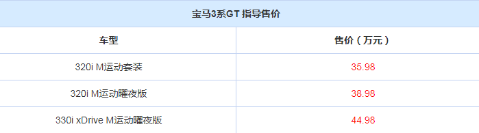 新款宝马3系GT多少钱？新款宝马3系GT价格一览