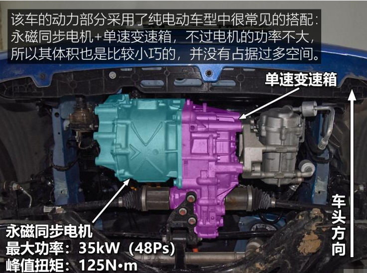 欧拉R1底盘拆解 欧拉R1底盘结构解析