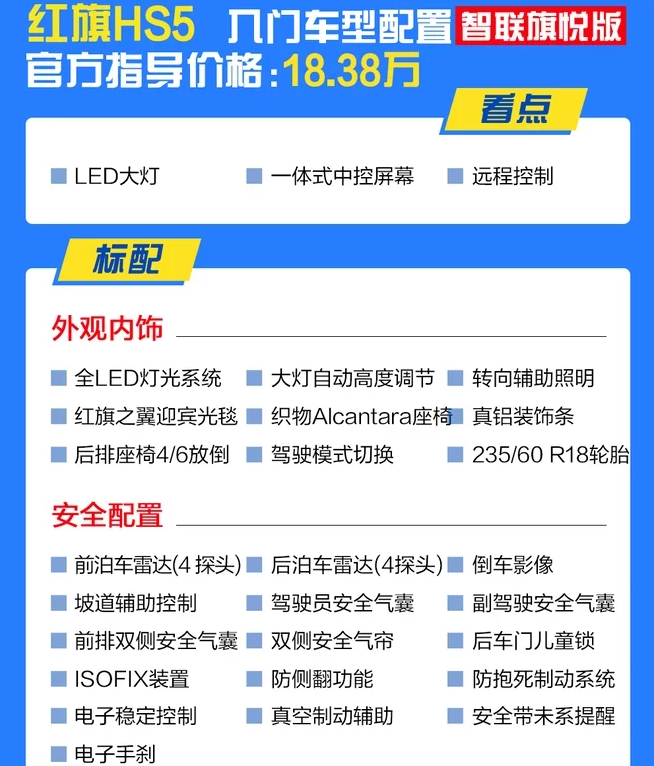 红旗HS5智联旗悦版好不好？红旗HS5最低配怎么样？