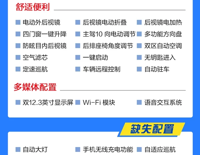 红旗HS5智联旗悦版好不好？红旗HS5最低配怎么样？