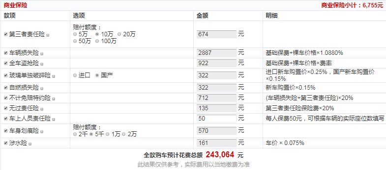 2018款奥德赛舒适版多少钱落地？18款奥德赛最低配多少钱？