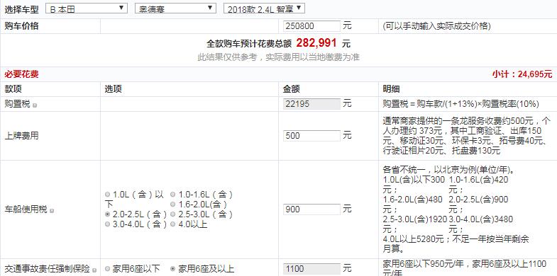 2018款奥德赛智享版全款多少钱？18款奥德赛智享版落地价