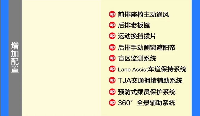 途昂X尊崇豪华版和尊崇旗舰版的配置有什么差异？