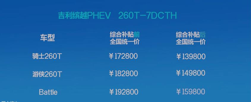 缤越PHEV补贴后价格多少？缤越PHEV各款售价介绍