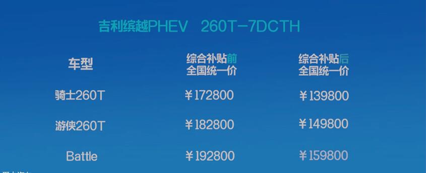 缤越PHEV补贴后价格多少？缤越PHEV各款售价介绍