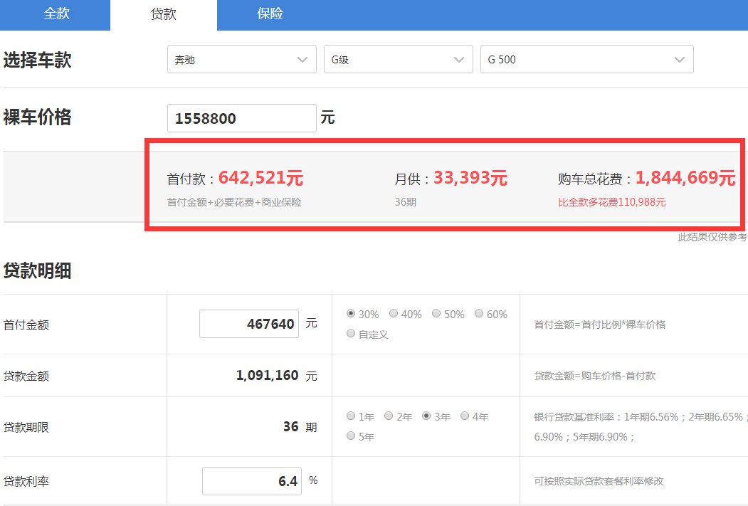 2019款奔驰G500贷款首付多少？19款奔驰G500分期月供多少？