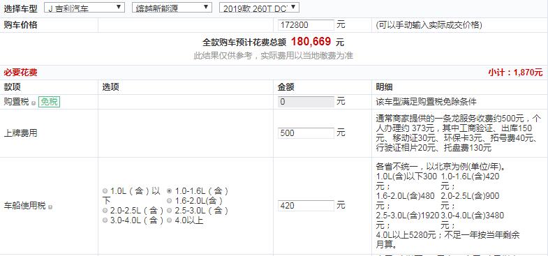 缤越PHEV骑士版落地多少钱？缤越PHEV低配版价格多少？