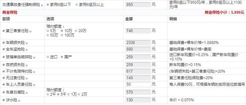 缤越PHEV骑士版落地多少钱？缤越PHEV低配版价格多少？