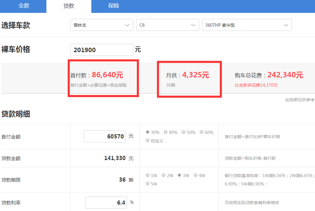 2019款<font color=red>雪铁龙C6分期首付</font>多少？雪铁龙C6按揭月供多少？