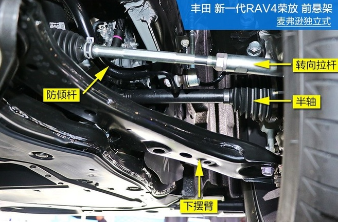 新一代RAV4荣放底盘怎么样？