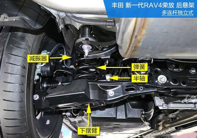 新一代RAV4荣放底盘怎么样？