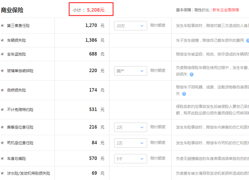 2019款瑞虎8 1.5T自动精英版落地多少？瑞虎8多少钱可以上路？