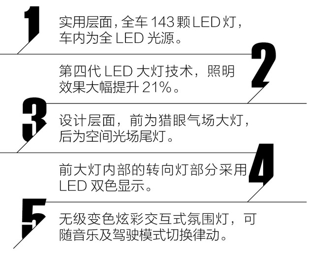 名爵HS的灯组好不好？技术亮点是什么？