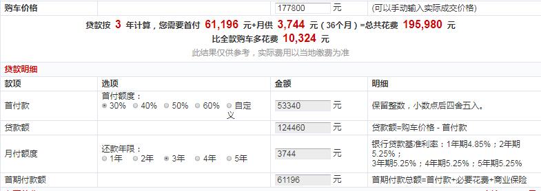 小鹏G3智享版贷款首付多少？小鹏G3智享版分期月供多少钱？