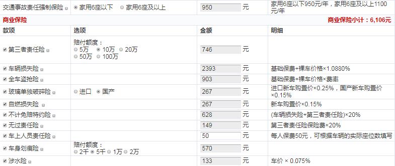 小鹏G3智享版贷款首付多少？小鹏G3智享版分期月供多少钱？