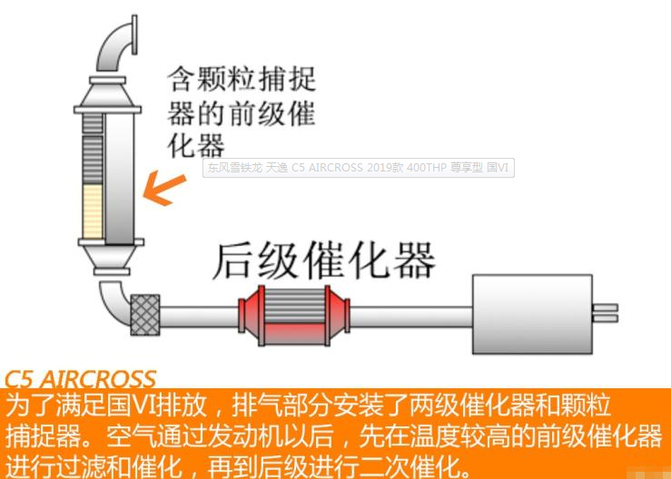 天逸新1.8T发动机怎么样？天逸400THP发动机好不好？