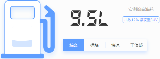 瑞虎5X和启辰T70哪个更省油？瑞虎5X和启辰T70哪个油耗低？