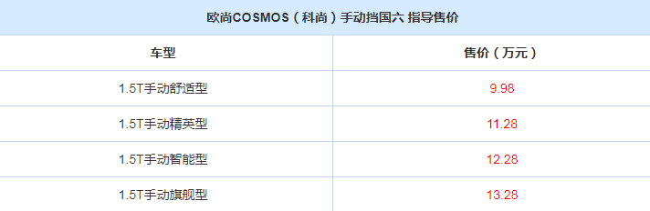 科尚自动挡/国六版上市 售价9.98万起