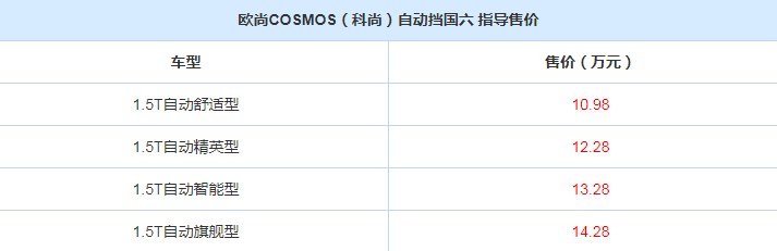 科尚自动挡/国六版上市 售价9.98万起