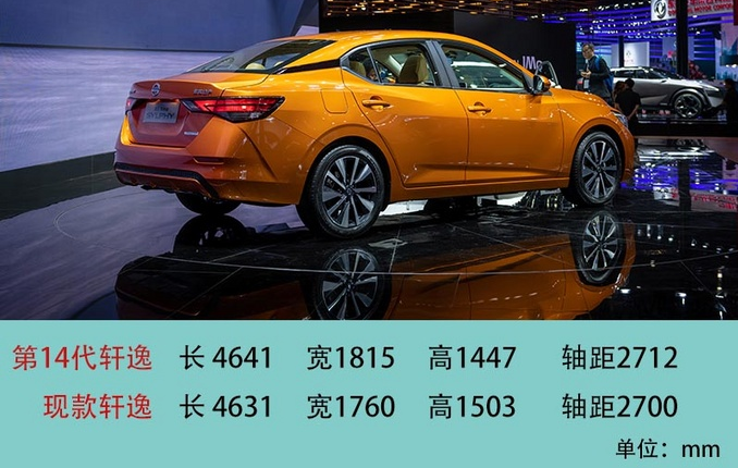 十四代轩逸的外观和旧款有什么不同