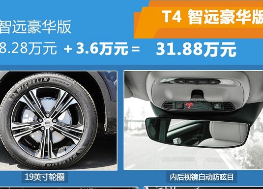 沃尔沃XC40T3智远豪华版和T4智远豪华版配置差异