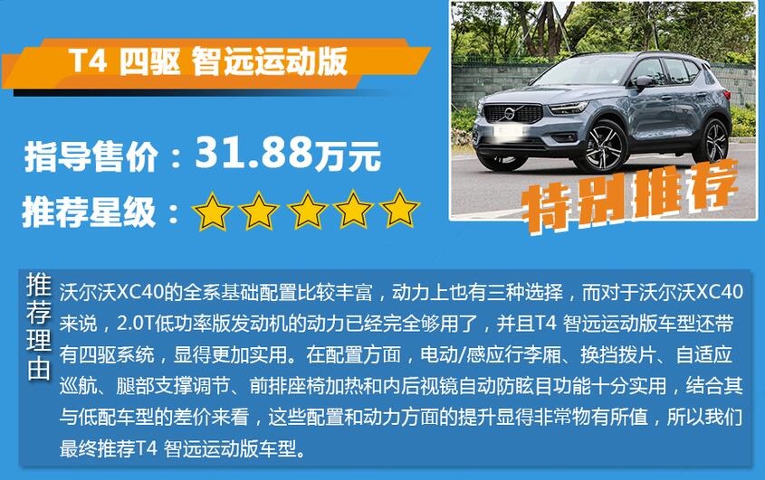 沃尔沃XC40 T4智远运动版好不好？值得购买吗？