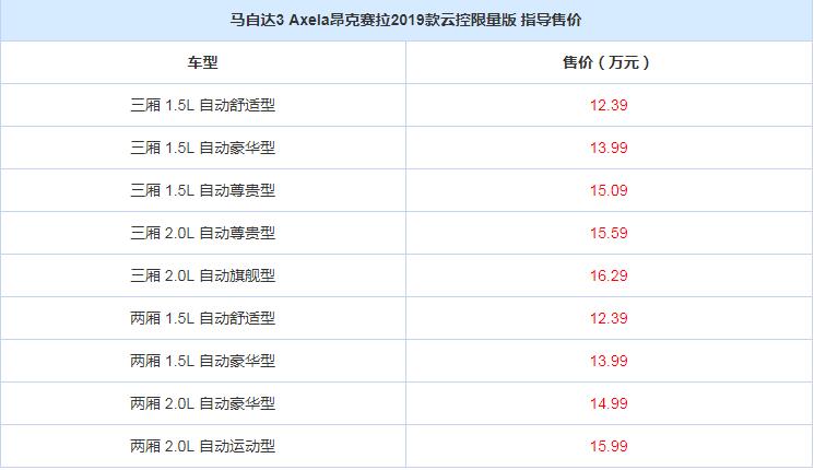 2019款昂克赛拉云控版各车型价格一览