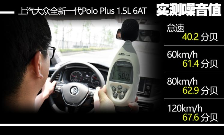 大众PoloPlus噪音测试 PoloPlus隔音怎么样？