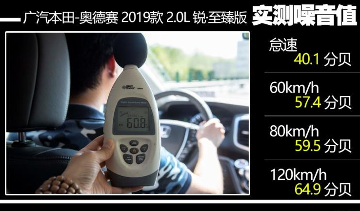 2019款奥德赛混动版噪音测试 奥德赛混动静音吗？